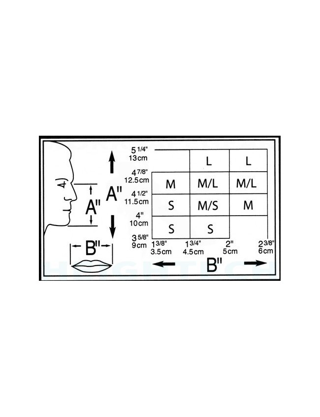 SEMITA DE MASCA REUTILIZABILA 3M 6000