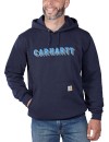 Hanorac de lucru Carhartt Rain Defender® Midweight Logo
