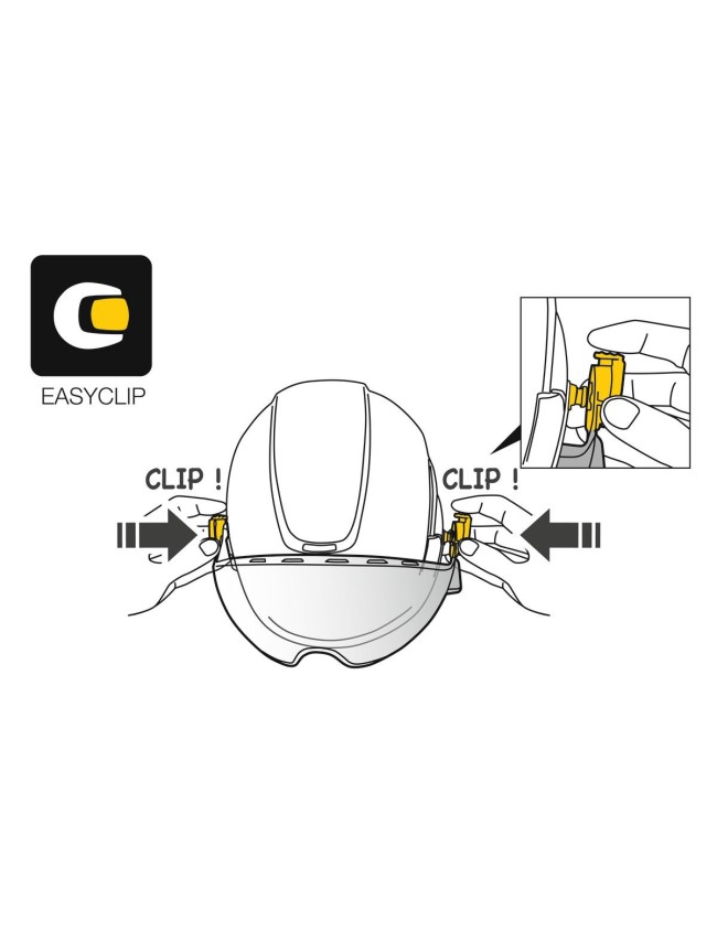 Okulary do kasku Petzl Vizir ochronne Easyclip Okulary do kasku Petzl Vizir ochronne Easyclip