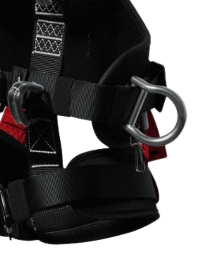 Ham de siguranta Gekko Pro