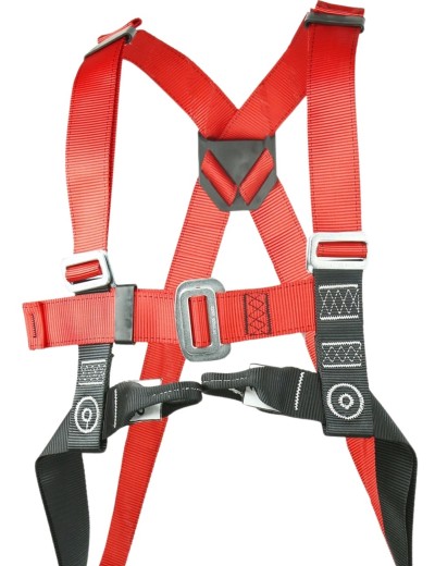 Ham de siguranta Gekko Basic