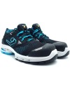 Buty robocze Base Protection Sydney S1P Buty robocze Base Protection Sydney S1P