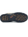 Buty robocze New Balance Allsite S3 Buty robocze New Balance Allsite S3