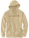 Bluza de lucru cu gluga Logo Carhartt Midweight
