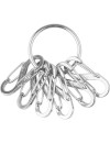 Brelok na klucze Nite Ize KeyRing Locker Brelok na klucze Nite Ize KeyRing Locker